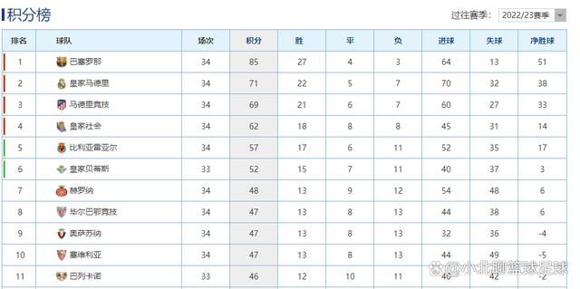 合作的演员也都是黄磊、李小冉、宁静、李立群等优秀的前辈，但这只是个开始